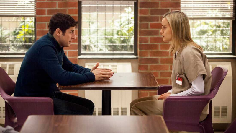   Er Orange Is The New Black på Netflix?